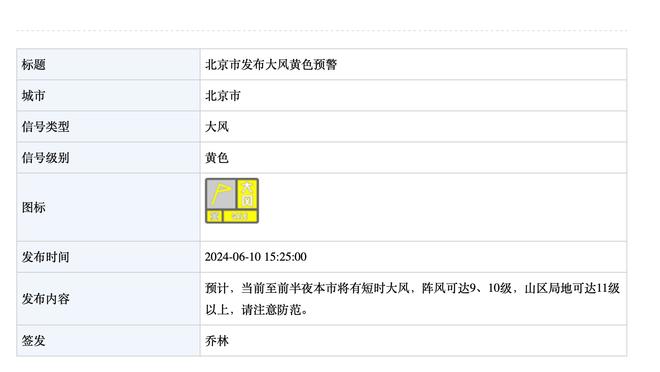 巴萨跟队记者：罗克将在巴萨穿19号球衣