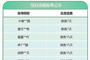 罗马诺：贾洛已经登机飞往都灵，本周一体检后正式签约尤文